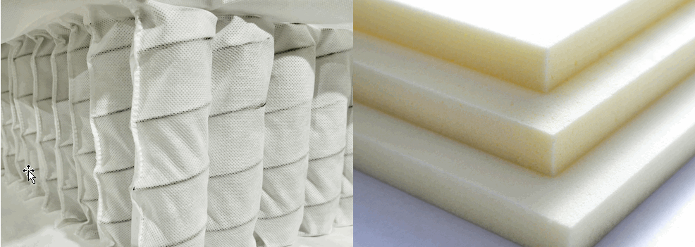 Foam vs. Spring vs. Hybrid Mattress – Which is right?